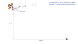 Analyzing an Aircraft's Bomb Release Trajectory: Projectile Motion Instructional Video