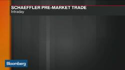 Coronavirus Is a New Type of Risk, Says Schaeffler CEO News Clip