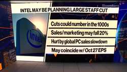 Intel Planning to Cut Thousands of Jobs News Clip