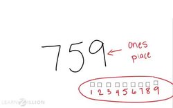 Finding the Value of Digits Using Pictures Instructional Video