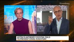 AstraZeneca Covid Antibody Cocktail Only 33% Effective News Clip