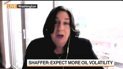 What's in Store for Oil Prices in 2021? News Clip