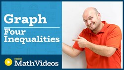 Master Graphing a system of four linear inequalities Instructional Video