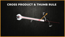 Cross Product of Two Vectors Instructional Video