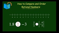 Comparing and Ordering Rational Numbers Instructional Video