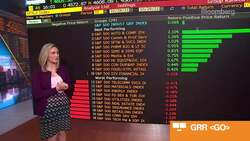 Beyond the Bell 10/29/21 News Clip