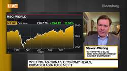 Citi PB: 'Covid Cyclicals' in Asia Are Likely to Rebound News Clip