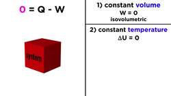 The First Law of Thermodynamics: Internal Energy, Heat, and Work Instructional Video