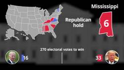 US election results: 0300 update - no states change hands News Clip