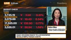 BofA'S Qiao on China's Covid Policy News Clip