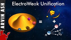 How Two Forces Combine: The Electroweak Force Explained Instructional Video