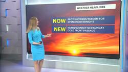 Clouds and sun with a chance of spotty thunderstorm for Sunday in New Jersey Instructional Video