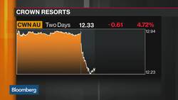 Crown Purchase Improves Our Chances in Japan, Says Melco CEO News Clip