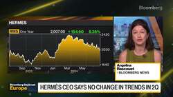 Hermes Sales Jump in 2Q, Outperforms Luxury Peers News Clip
