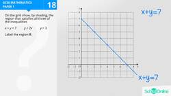 GCSE Secondary Maths Age 13-17 - Algebra: Inequalities - Explained Instructional Video