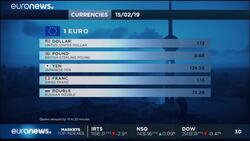 Take Five: The R-word - World markets themes for the week ahead News Clip