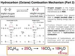 How can fuel combust into a GIANT FIRE? | Hydrocarbon Combustion Mechanism Instructional Video