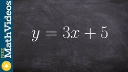 Learn how to identify the slope and y intercept from a linear equation in slope intercept Instructional Video