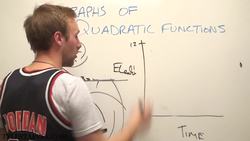 Graphs of Quadratic Functions - ENGAGE NY Algebra I Module 1 Lesson 2 Instructional Video