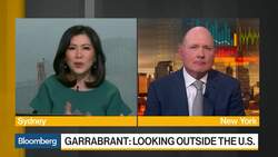 Should You Go for U.S. or Emerging-Market Stocks? News Clip