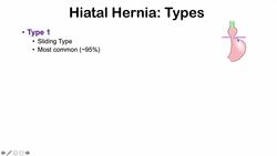 Hiatal (Hiatus) Hernia | Risk Factors, Types, Signs & Symptoms, Diagnosis, Treatment Instructional Video