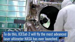 ICESat-2 Adds the Third Dimension to Earth Instructional Video