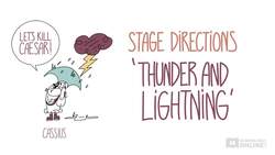 Shakespeare Today: Julius Caesar - Theme of Fate vs Free Will Instructional Video