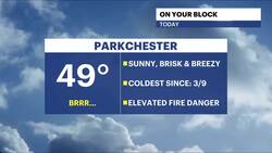 Cold and breezy weather coming for the Bronx with fire threat still looming News Clip