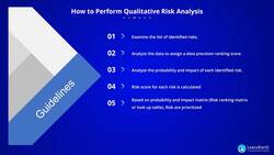 PMI-RMP Certification Training - Perform Qualitative Risk Analysis Instructional Video