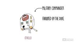 Shakespeare Today: Othello - Context Instructional Video