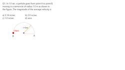 Motion of a Particle in a Semicircle Instructional Video