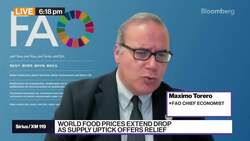 Uncertain Crop Supplies Threaten Global Stability News Clip