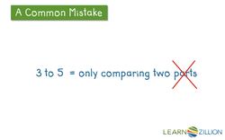 Identifying Part-to-Part and Part-to-Total Ratios Instructional Video