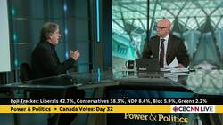 What are party war rooms doing in the final days of the campaign? | Power & Politics News Clip