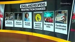 U.K. Reopens Even as Covid Cases Soar News Clip
