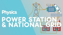 Power Stations & The National Grid Instructional Video