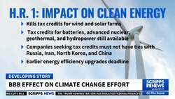 Trump's budget bill is 'bad news for America's clean energy future' News Clip