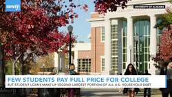 Student Debt Is Increasing, But Few Are Paying Full Price For College News Clip
