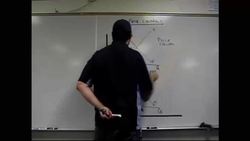 Micro 2.5 Government Price Controls (Old Version): Econ Concepts in 60 Seconds Instructional Video