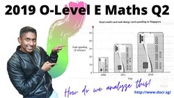 E Maths O Level 2019 Paper 1 Question 2 Instructional Video