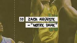 NCAA ballers share their pregame rituals Instructional Video