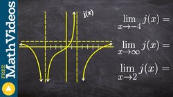 Learn how to evaluate the limits of a graph with asymptotes Instructional Video