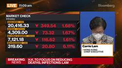 Hong Kong to Focus on Cutting Covid Deaths, Cases: Chief Executive Lam News Clip
