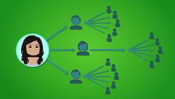 Testing Your Product and Getting Feedback: Crash Course Business Entrepreneurship Instructional Video