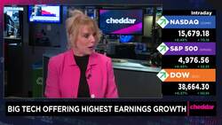 Why Now Is a Good Time to Invest News Clip