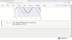 Data Science and Machine Learning (Theory and Projects) A to Z - Matplotlib for Data Visualization: Matplotlib Axis Limits Instructional Video
