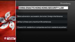 China Imposes Hong Kong Security Law News Clip