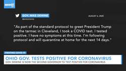 Ohio Gov. Mike DeWine Tests Positive For Coronavirus News Clip