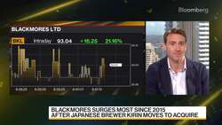 Japan's Brewer Kirin Strikes $1.2 Billion Deal for Australia's Blackmores News Clip