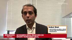 ESG Investing and Energy Transition News Clip